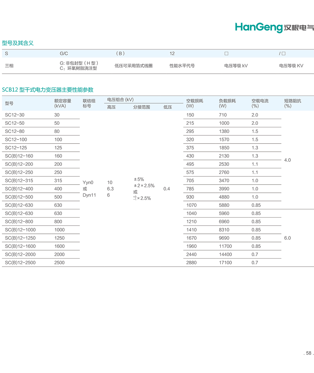 漢根電氣變壓器樣本冊-34.jpg